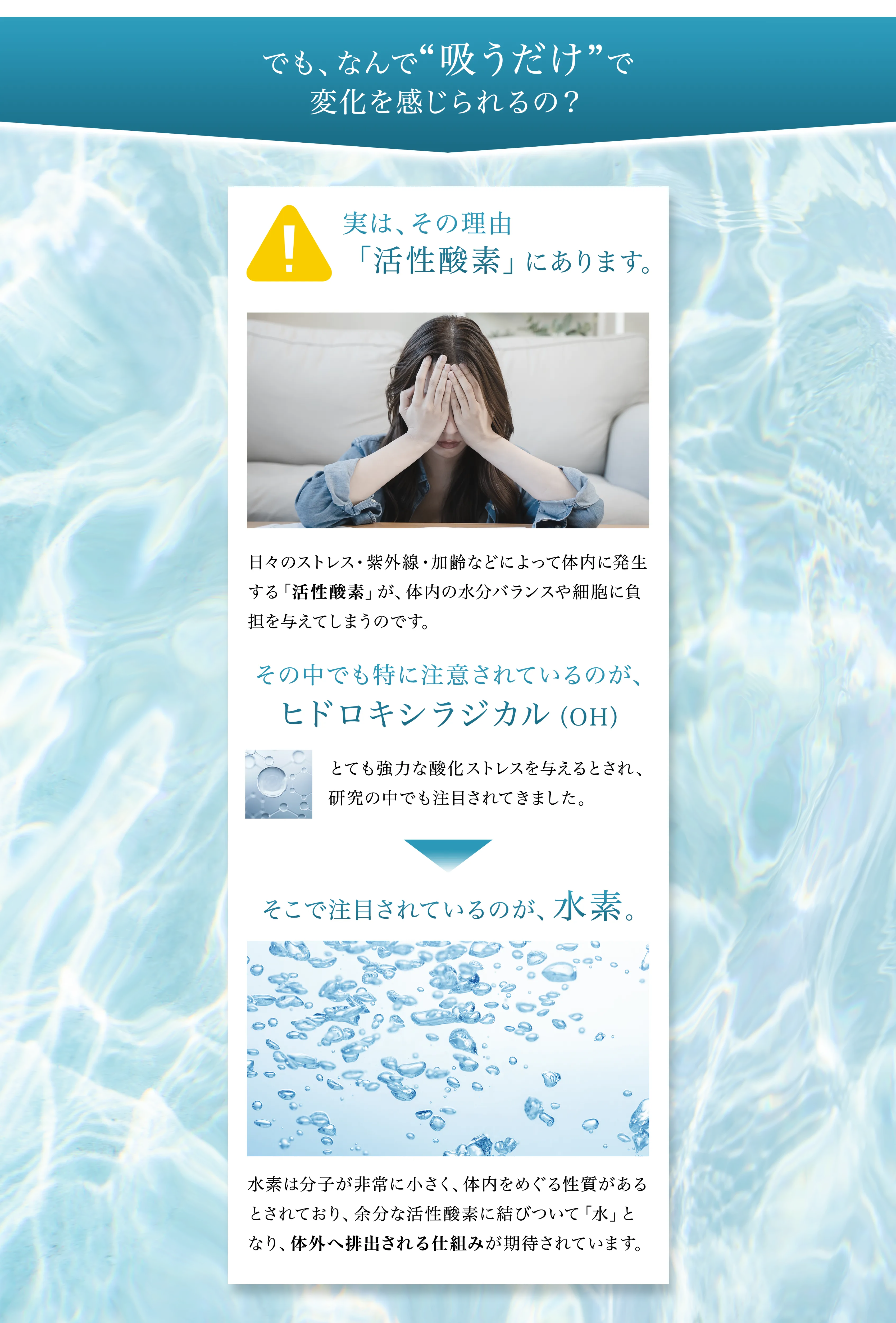 どうして“吸うだけ”で変化を感じられるの？ 実は、その理由「活性酸素」にあります。日々のストレス・紫外線・加齢などによって体内に発生する「活性酸素」が、体内の水分バランスや細胞に負担を与えてしまうのです。その中でも特に注意されているのが、ヒドロキシラジカル（OH） とても強力な酸化ストレスを与えるとされ、研究の中でも注目されてきました。そこで注目されているのが、水素。 水素は分子が非常に小さく、体内をめぐる性質があるとされており、余分な活性酸素に結びついて「水」となり、体外へ排出される仕組みが期待されています。